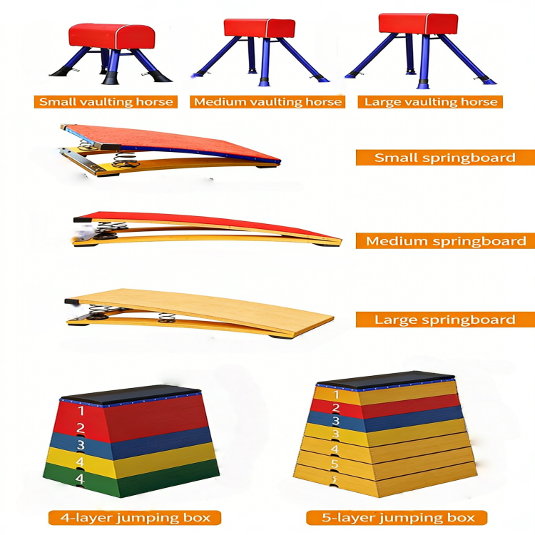 Factory Wholesale Plyo Box Par - đánh giá và giá Plyo Jump Box